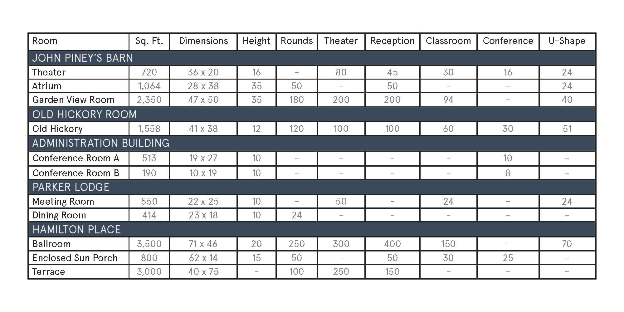 Floor-Plans-for-Meeting-Rooms